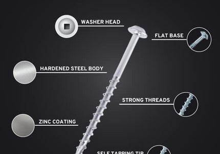 Massca Pocket-Hole Screw Kit 500 Units | Self-Tapping Zinc Plated