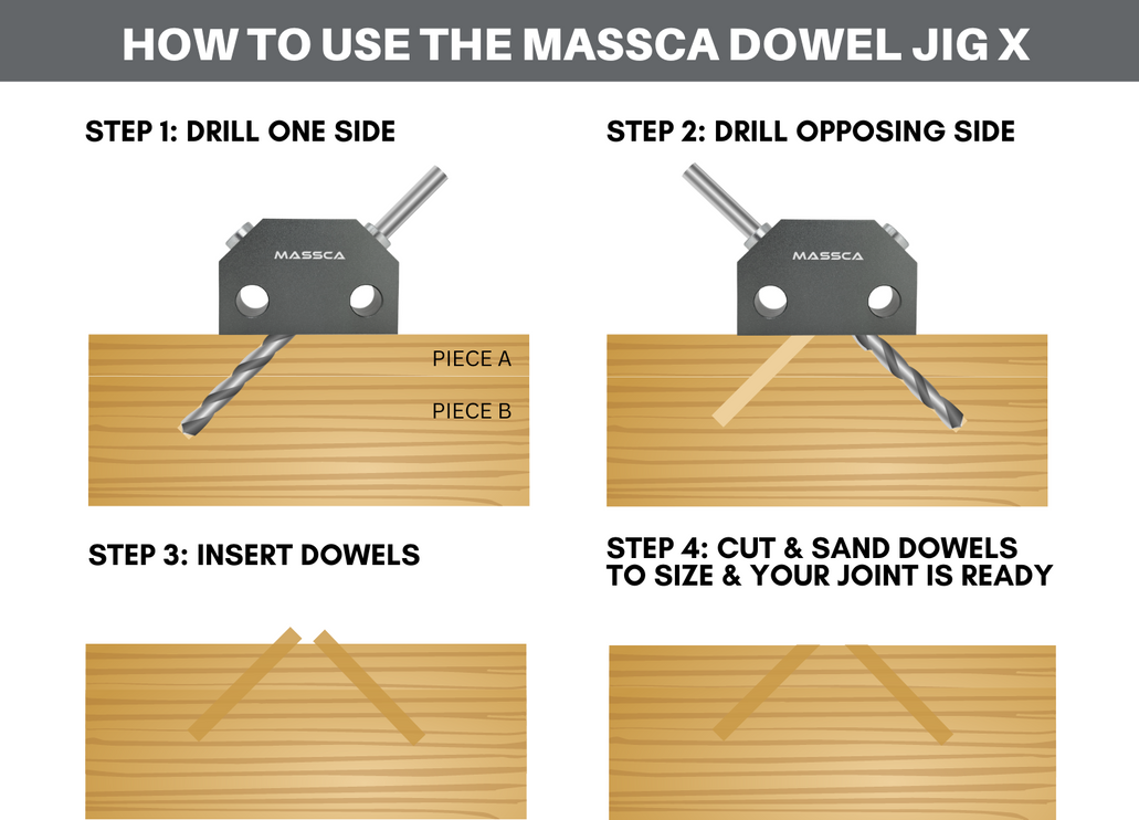 Massca Dowel Jig X For Angled Dowel Joints